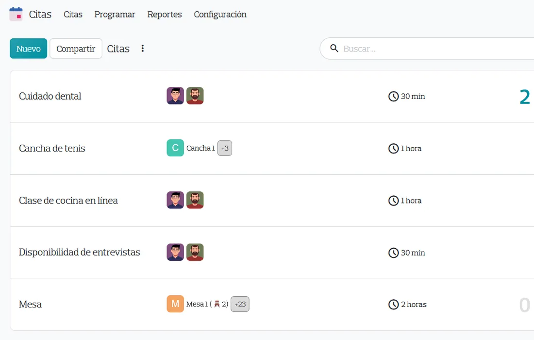 Tipos de cita del módulo de citas de Nexovate