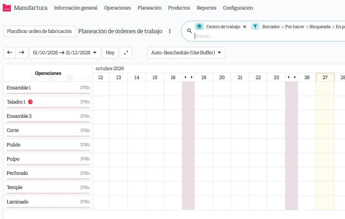Planificación de órdenes de fabricación en diagrama de tareas